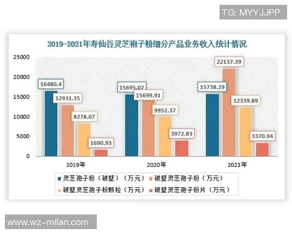 实时新闻深圳街舞队节奏表现数据分析探讨与技巧提升策略研究 实时新闻深圳街舞队节奏表现数据分析探讨与技巧提升策略研究
