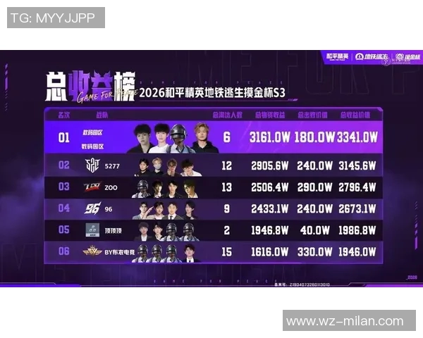 2026年3月份新闻和平精英V5赛季心理素质揭秘助你战胜对手提升竞技水平 2026年3月份新闻和平精英V5赛季心理素质揭秘助你战胜对手提升竞技水平